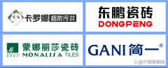 一份瓷砖十大品牌排行榜出